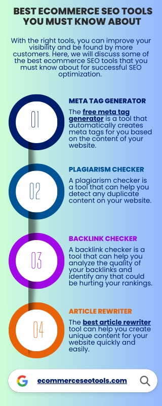 Best Ecommerce SEO Tools You Must Know About