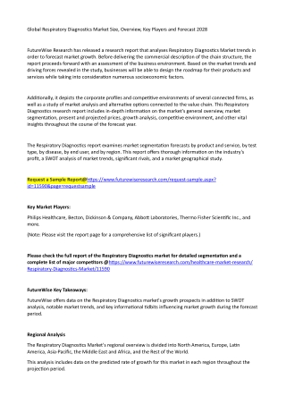 Global Respiratory Diagnostics Market Size, Overview, Key Players and Forecast 2028