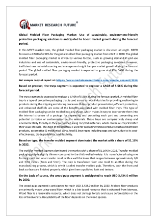 Molded Fiber Packaging Market