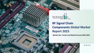 RF Signal Chain Components Market