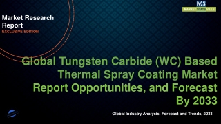 Tungsten Carbide (WC) Based Thermal Spray Coating Market Worth US$ 1,556.9 million by 2033