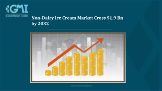 Non-Dairy Ice Cream Market Revenue Analysis & Forecast Till 2032