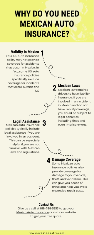 Why do you need mexican auto insurance