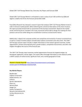 CAR-T Cell Therapy Market