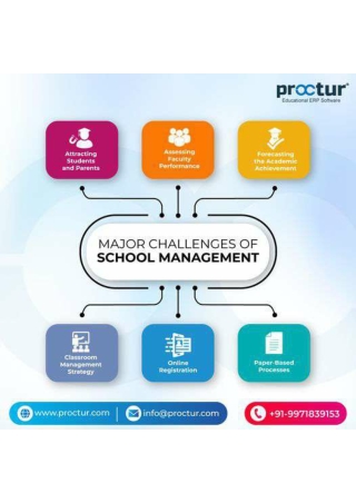 Major challenge of school management - Infographics