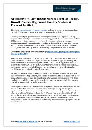 Automotive AC Compressor Market