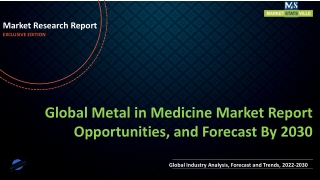 Metal in Medicine Market Report Opportunities, and Forecast By 2030