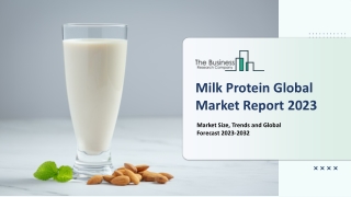 Milk Protein Market Report 2023-2032 | Share, Trends, Demand, overview