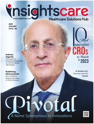 10 Most Innovative CROs To Watch In 2023