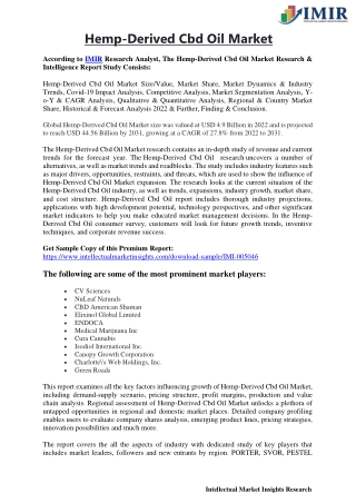 Hemp-Derived Cbd Oil Market