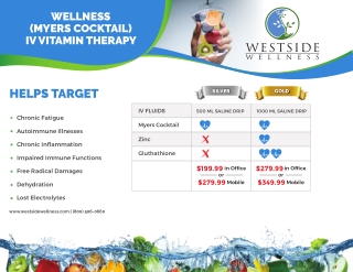 Best IV Fluid for Hangover Therapy - Westside Wellness