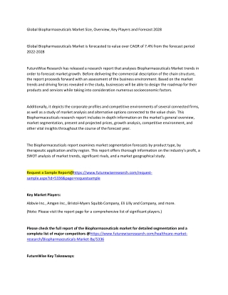 Global Biopharmaceuticals Market Size, Overview, Key Players and Forecast 2028