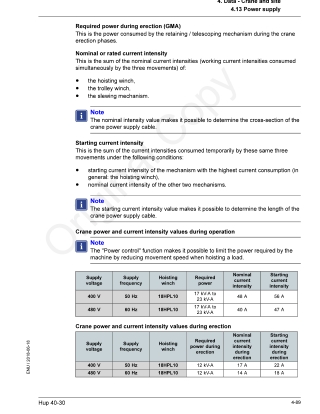 Potain Self Erecting Tower Crane HUP 40-30 Power Supply pdf.