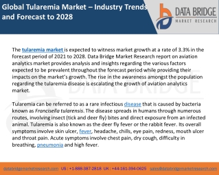 Global Tularemia Market – Industry Trends and Forecast to 2028