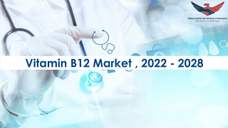 Vitamin B12 Market Opportunities, Business Forecast To 2028