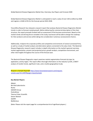 Bacterial Disease Diagnostics Market