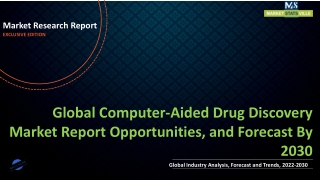 Computer-Aided Drug Discovery Market Report Opportunities, and Forecast By 2030