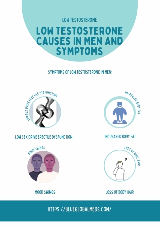 Low Testosterone Causes In Men And Symptoms