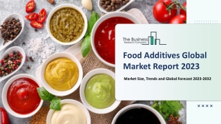 Food Additives Market