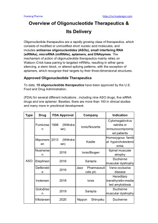 Overview of Oligonucleotide Therapeutics & Its Delivery