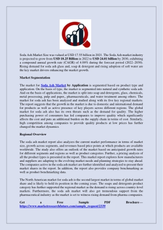 Soda Ash market industry is projected to grow from USD 18.25 Billion in 2022 to