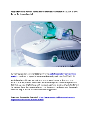 Respiratory Care Devices Market