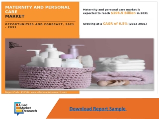 Maternity & Personal Care Market Expected to Reach $106.5 Billion by 2031