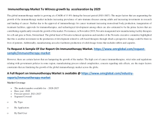 Immunotherapy Market (1)