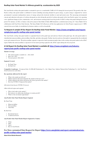Rooftop Solar Panel Market