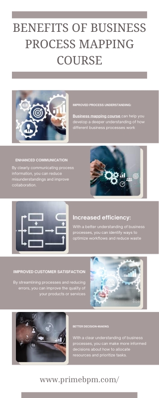 Benefits of business process mapping course