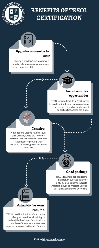 Benefits of TESOL Certification