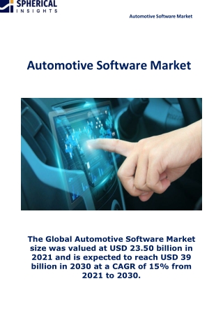 Automotive Software Market