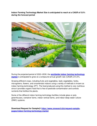 Indoor Farming Technology Market