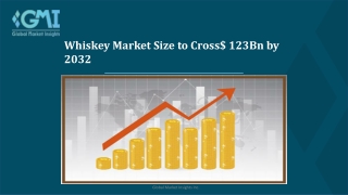 Whiskey Market Opportunity Assessment; 2023 – 2032