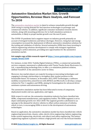 Automotive Simulation Market