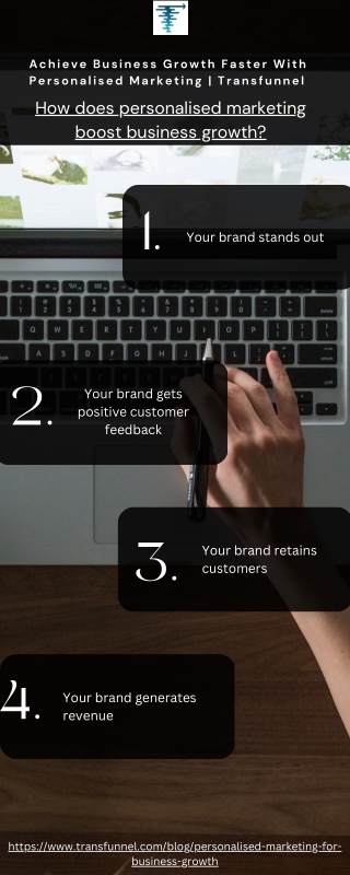 Achieve Business Growth Faster With Personalised Marketing | Transfunnel