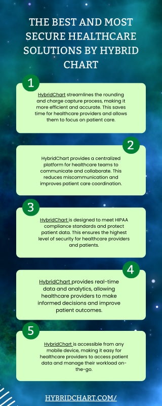 THE BEST AND MOST SECURE HEALTHCARE SOLUTIONS BY HYBRID CHART