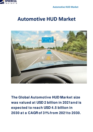 Automotive HUD Market