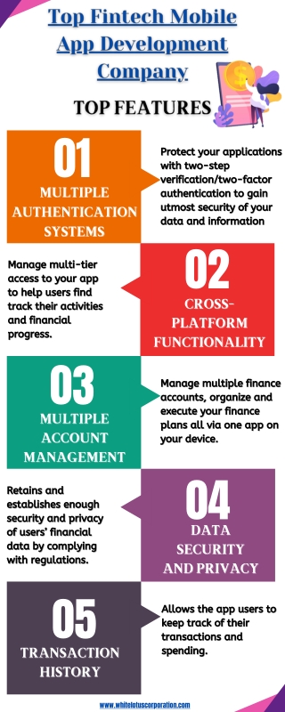 Fintech Mobile App Development