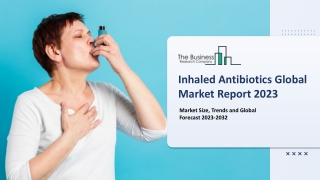 Inhaled Antibiotics Market Research, Key Drivers And Trends