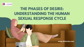 The Phases of Desire Understanding the Human Sexual Response Cycle  Presentation