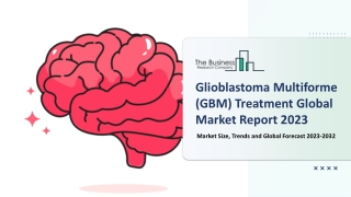 Glioblastoma Multiforme (GBM) Treatment Market