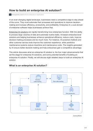 leewayhertz.com-How to build an enterprise AI solution