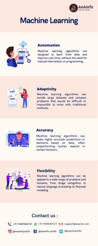 Machine Learning (1)