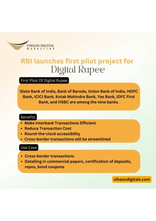 digital marketing in hyderabad