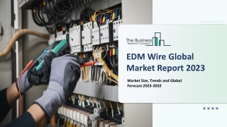 EDM Wire Market 2023: Size, Share, Competitive Landscape And Production Analysis