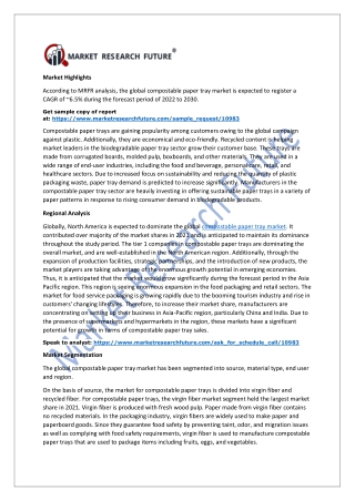 Compostable Paper Tray Market