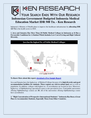 Indonesia Medical Education Industry Share - Ken Research