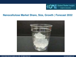 Nanocellulose Market Share, Size, Growth | Forecast 2032