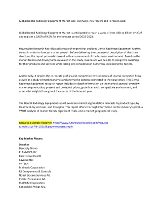 Dental Radiology Equipment Market